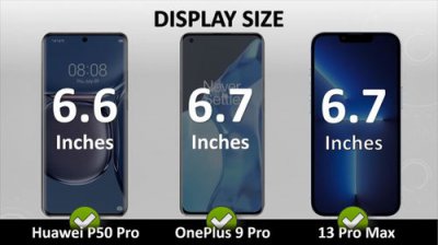 ​13promax参数配置(iphone13promax参数配置详细)