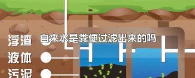 ​自来水是怎么过滤的 自来水是用什么过滤的