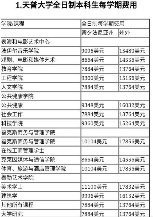 邓孝慈是哪里人 邓孝慈家境如何