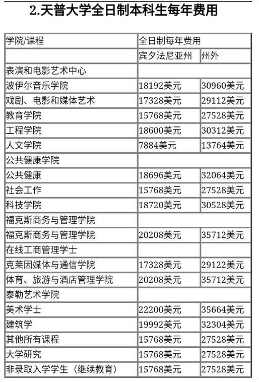 邓孝慈是哪里人 邓孝慈家境如何