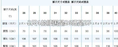 ​28是二尺几腰围 2尺的腰围是27还是28