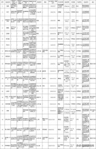 ​黑龙江广源原浆(黑龙江广源种业)