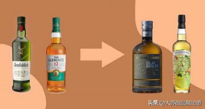 ​单麦威士忌多少钱一瓶(进口威士忌多少钱一瓶)