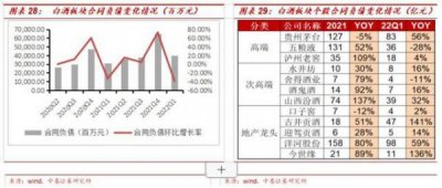 ​白酒经销商访谈(深圳白酒经销商排名)