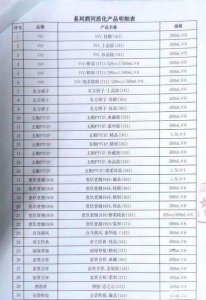 ​东方娇子白酒价格表  东方娇子白酒 柔和精致型