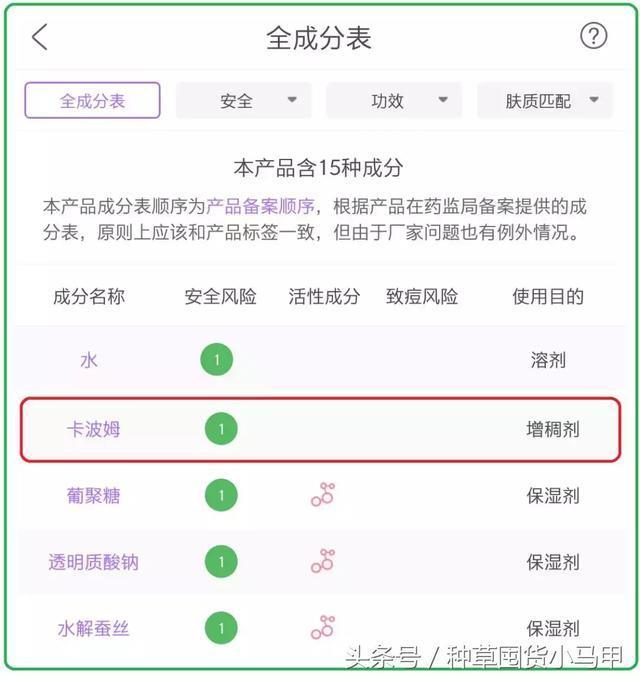 泰国ray面膜，含重金属却依旧火爆全网？！