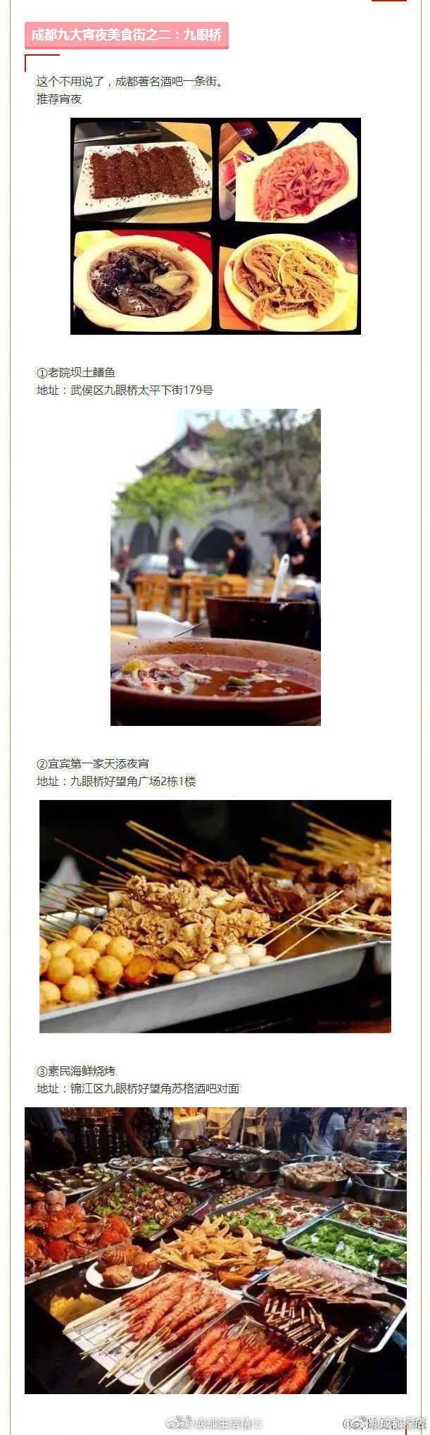 成都九大美食街攻略