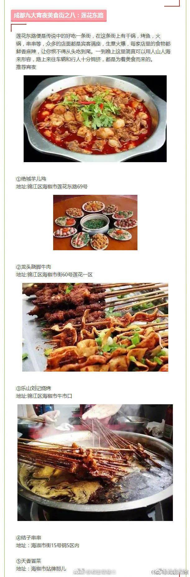成都九大美食街攻略