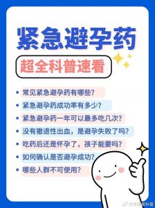 ​72h紧急避孕超全科普，建议男女都了解一下！