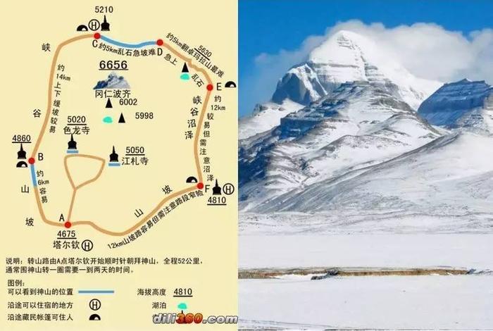 冈仁波齐转山全攻略，你想知道的都在这里