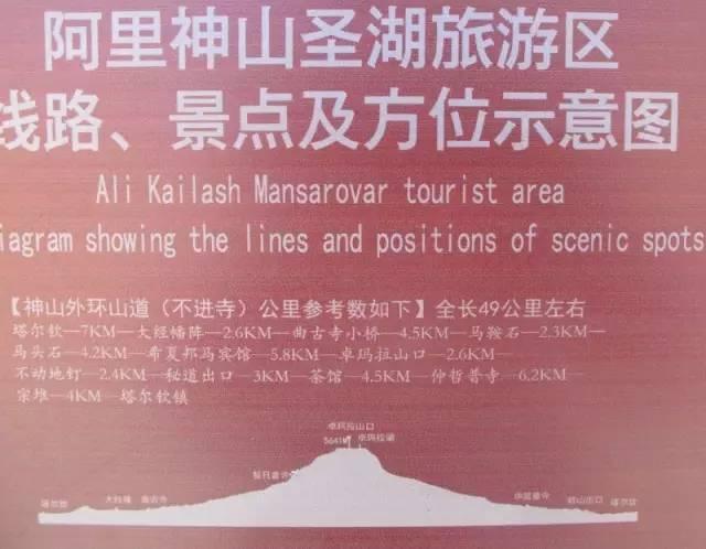 冈仁波齐转山全攻略，你想知道的都在这里