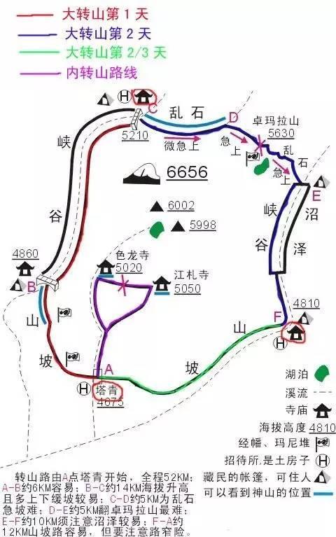 冈仁波齐转山全攻略，你想知道的都在这里