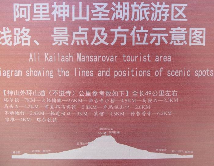冈仁波齐转山全攻略，你想知道的都在这里