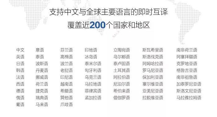 它能翻译72种语言，仅需0.5秒