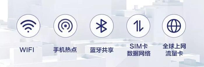 它能翻译72种语言，仅需0.5秒