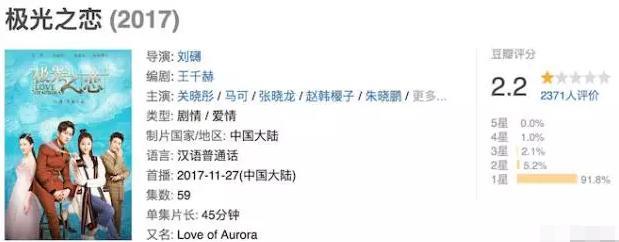 偶遇关晓彤拥抱助理男友 圣诞树拍姿势美腿抢镜获赞忠粉：瘦长直