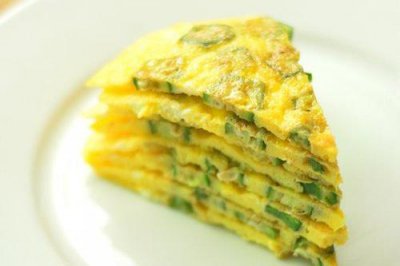 ​鸡蛋饼面糊的调配比例 做鸡蛋饼松软的技巧