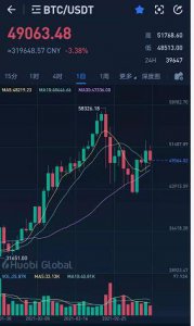 ​火币联合创始人杜均：期待数字资产投资业务进入主流市场