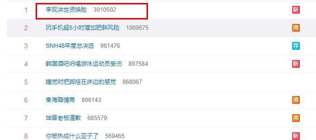 李现再登热搜榜首，与洪世贤换脸串戏《回家的诱惑》毫无违和感