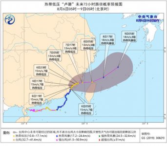 ​第9号台风卢碧登陆：登陆时中心最大风力9级