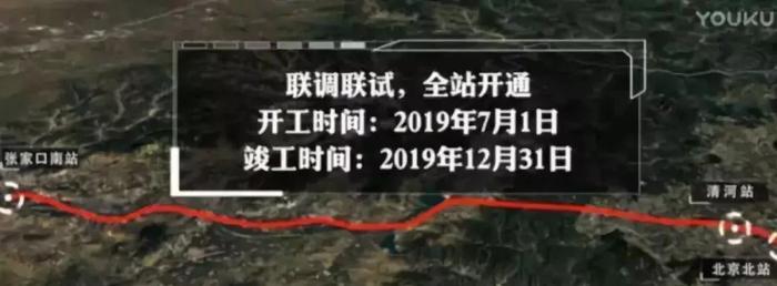 新张家口站？看看它到底建到啥程度了！内部施工图！