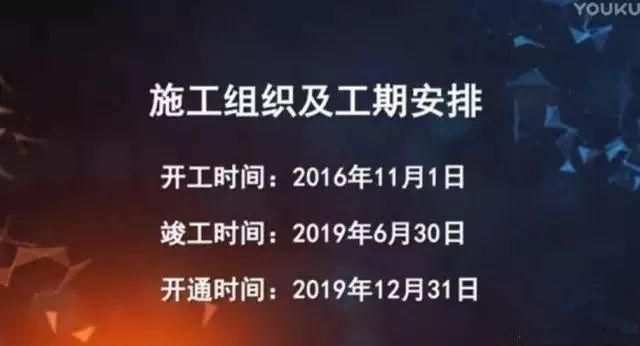 新张家口站？看看它到底建到啥程度了！内部施工图！