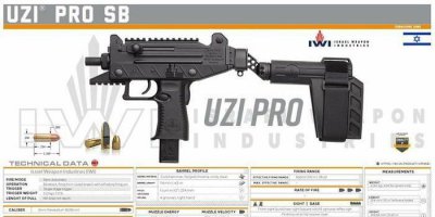 ​Uzi（乌兹）冲锋枪各版本图鉴