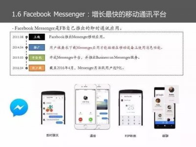 ​Facebook不支持中文怎么办，怎么注册