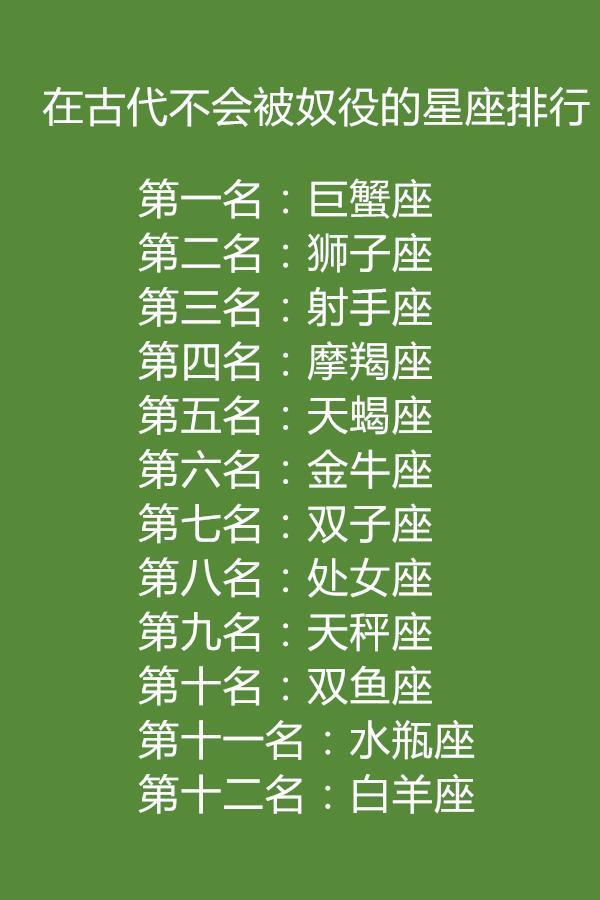 十二星座古代身份:十二星座在古代分别是什么角色处女座