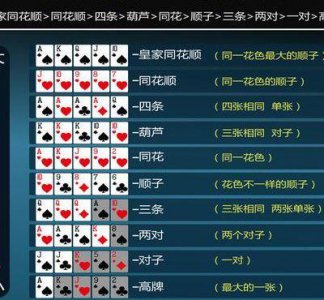 ​相扑级别（相扑级别及升级规则）