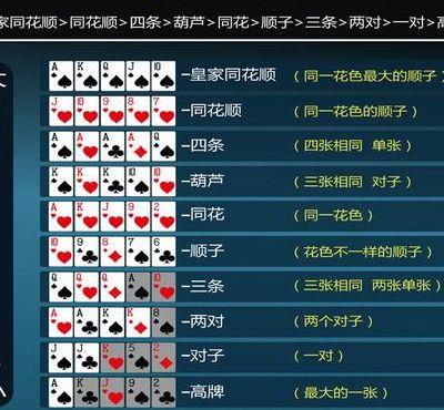 相扑级别（相扑级别及升级规则）