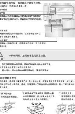海尔冰箱使用说明（海尔冰箱使用说明详解）