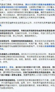 ​开封发停工停业通知（开封最新停工令）