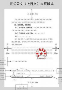 ​抄送人是什么意思（抄送人是什么意思呀）