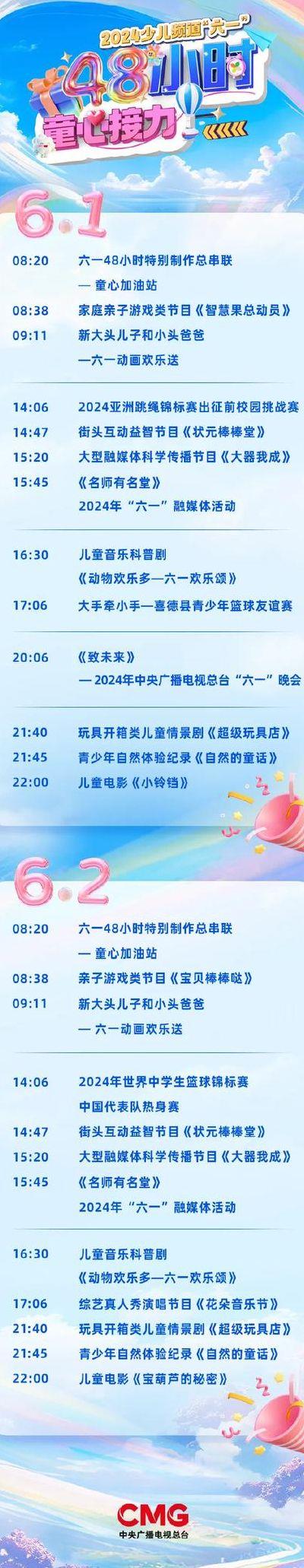 中央少儿频道节目表（中央少儿频道节目表今天节目）
