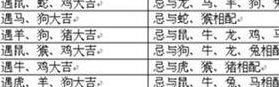 满面红光代表什么生肖（满面红光代表什么生肖正确答案）