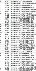 ​有效实名认证身份证（有效实名认证身份证号码）