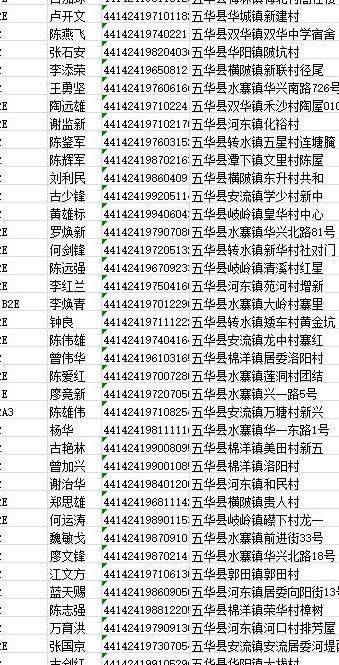 有效实名认证身份证（有效实名认证身份证号码）