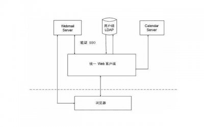 ​现实扎心语录