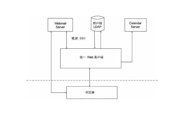 现实扎心语录