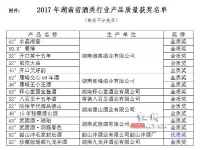 ​韶山红白酒价格表，韶山红白酒价格表图片