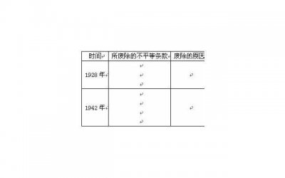 ​有两个儿子男人出轨该不该离婚：问自己的内心