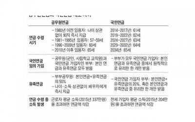 ​怀孕检查出来是男孩，可老公却让我打掉