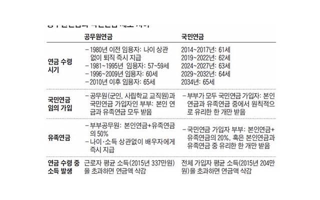  怀孕检查出来是男孩，可老公却让我打掉