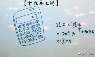 ​明年2023双春兼闰月，什么是双春年？有何说法？看农谚怎么说