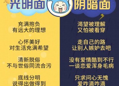 ​为什么男人第二次性爱时间会更长？