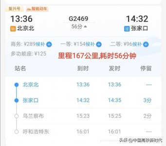 ​京张高铁,中国第一条智能高铁,技术很先进,但既慢又贵,苦了通勤族
