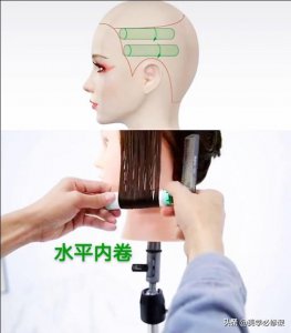 ​烫发必修课：美发新手必学八大卷杠技术，角度方向技巧搭配，收藏