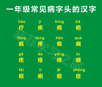 ​一年级偏旁部首病字头，一年级病字头的汉字，病字头考试知识点