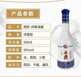 ​白酒变化趋势_最近几年白酒的发展趋势